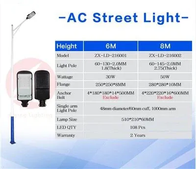Ac Street Light
